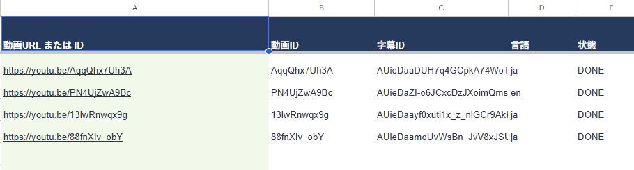 YouTube字幕抽出シートの実行結果。4本の動画URLが一覧になり、状態欄にDONEと表示されている